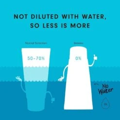 Conquer SPF50+ 15 Conquer SPF50+ -Stralend Schoon mGyaCm602916 4 dgl NL